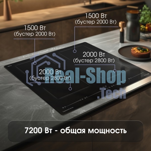 Индукционная варочная панель Zigmund & Shtain CI 69.6 B черный