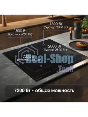 Индукционная варочная панель Zigmund & Shtain CI 69.6 B черный