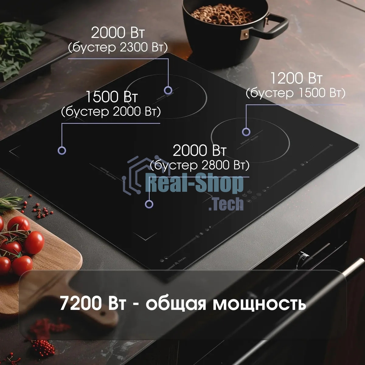 Индукционная варочная панель Zigmund & Shtain CIS 032.60 BX Hi-Light, независимая, черный