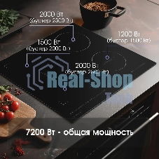 Индукционная варочная панель Zigmund & Shtain CIS 032.60 BX Hi-Light, независимая, черный