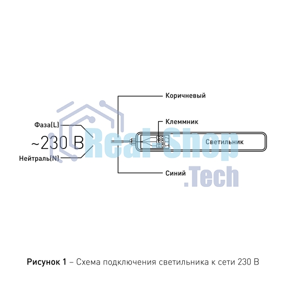 Светильник светодиодный Эра SPP-201-0-65K-066 66Вт 6500К 8050лм IP65 1500мм линейный матовый