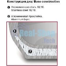 Кастрюля Rondell Bueno RDS-1588 (ST) сталь 1588 Кастрюля с/кр 24 см 4,8 л Bueno Rondell