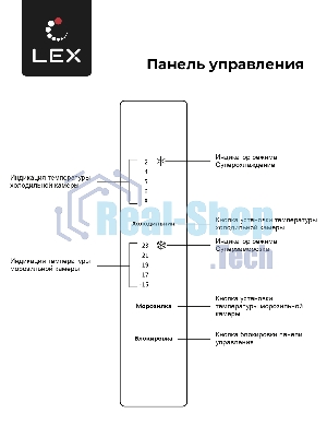 Холодильник LEX LCD432GrID серый трехкамерный 272/147л морозилка снизу