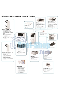 МФУ лазерное Canon imageRUNNER ADVANCE DX C3926I (5963C005), А3, цветное, печ. 26 стр/мин. (А4) 15 стр/мин. (А3), 1200x1200 dpi (печать) 600x600 dpi (скан.), USB; Ethernet (без автоподатчика и картриджей, запуск АСЦ)