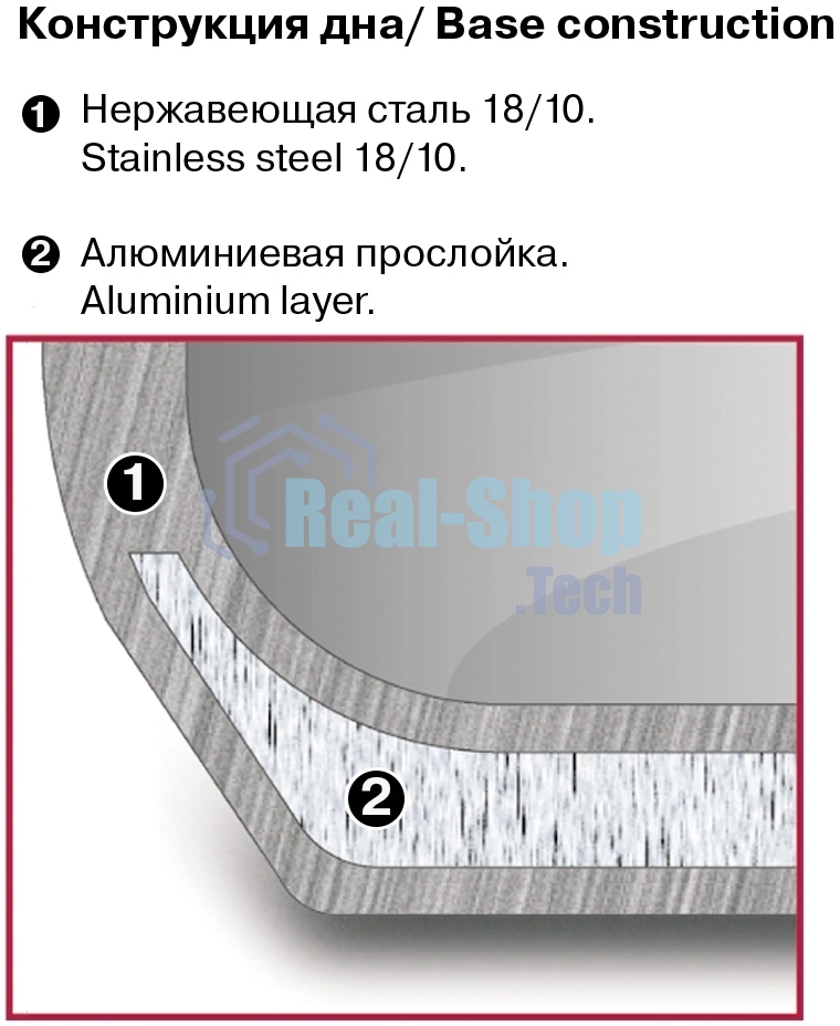 Ковш 16 см 1,3 л Coffee Bean Rondell RDS-1643