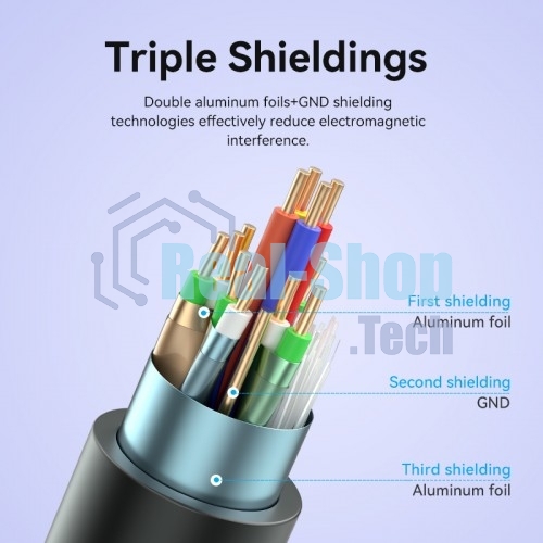 Кабель Vention HDMI High speed v2.0 with Ethernet 19M/19M - 8м