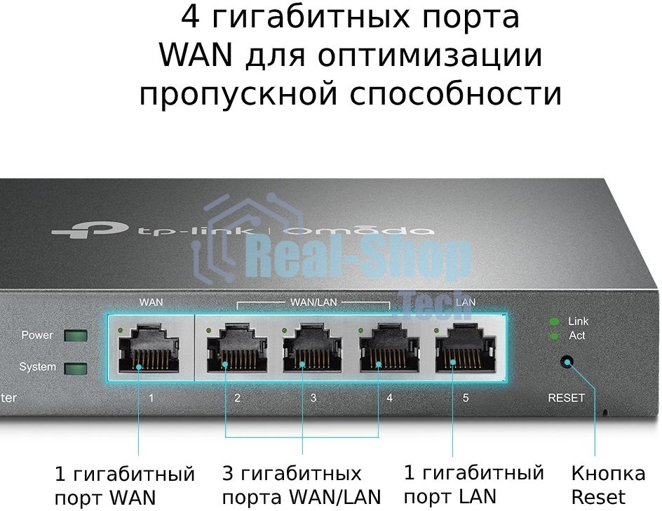 Роутер TP-Link SafeStream ER605 10/100/1000BASE-TX черный