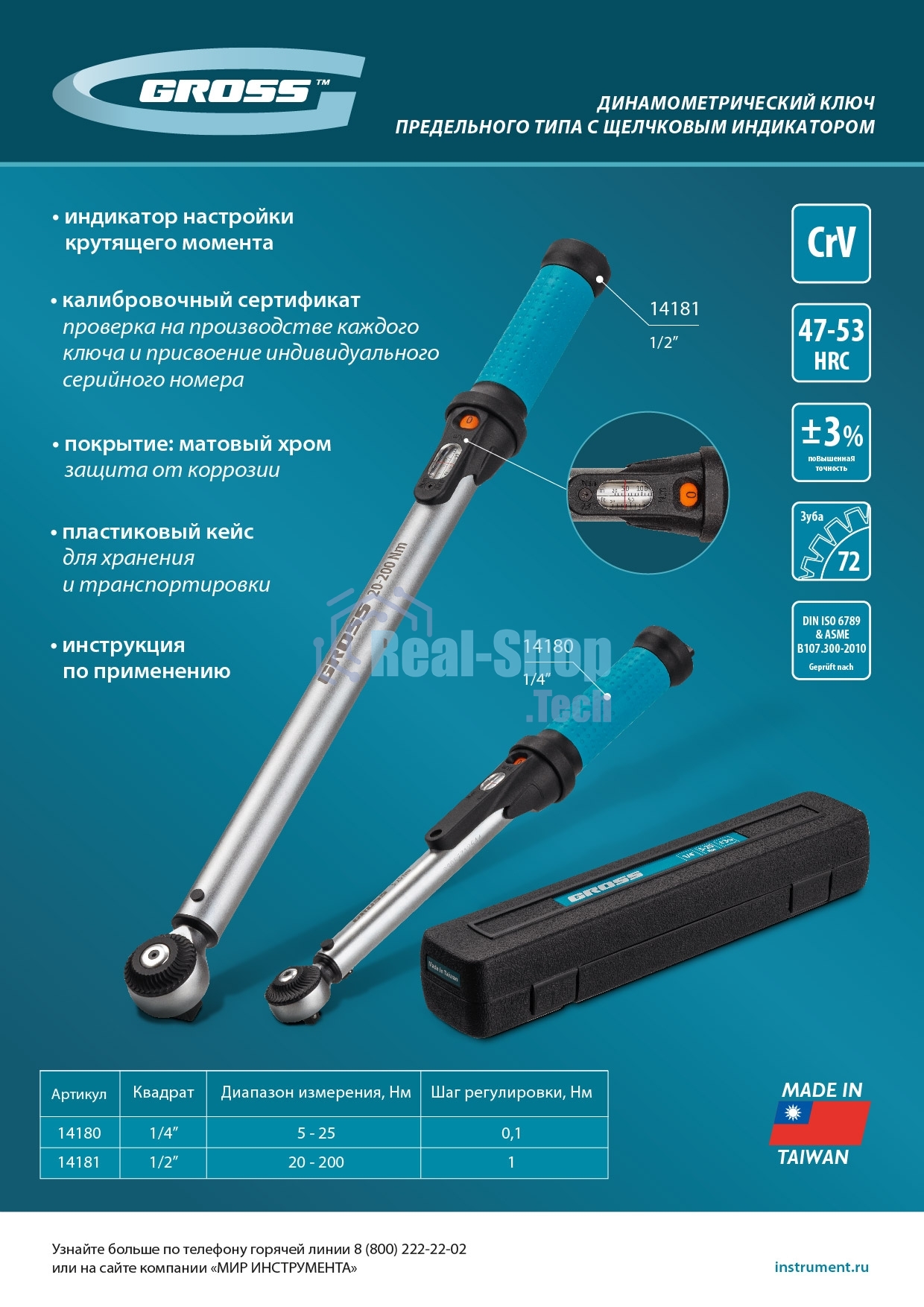 Ключ динамометрический Gross 20-200 Нм, 1/2