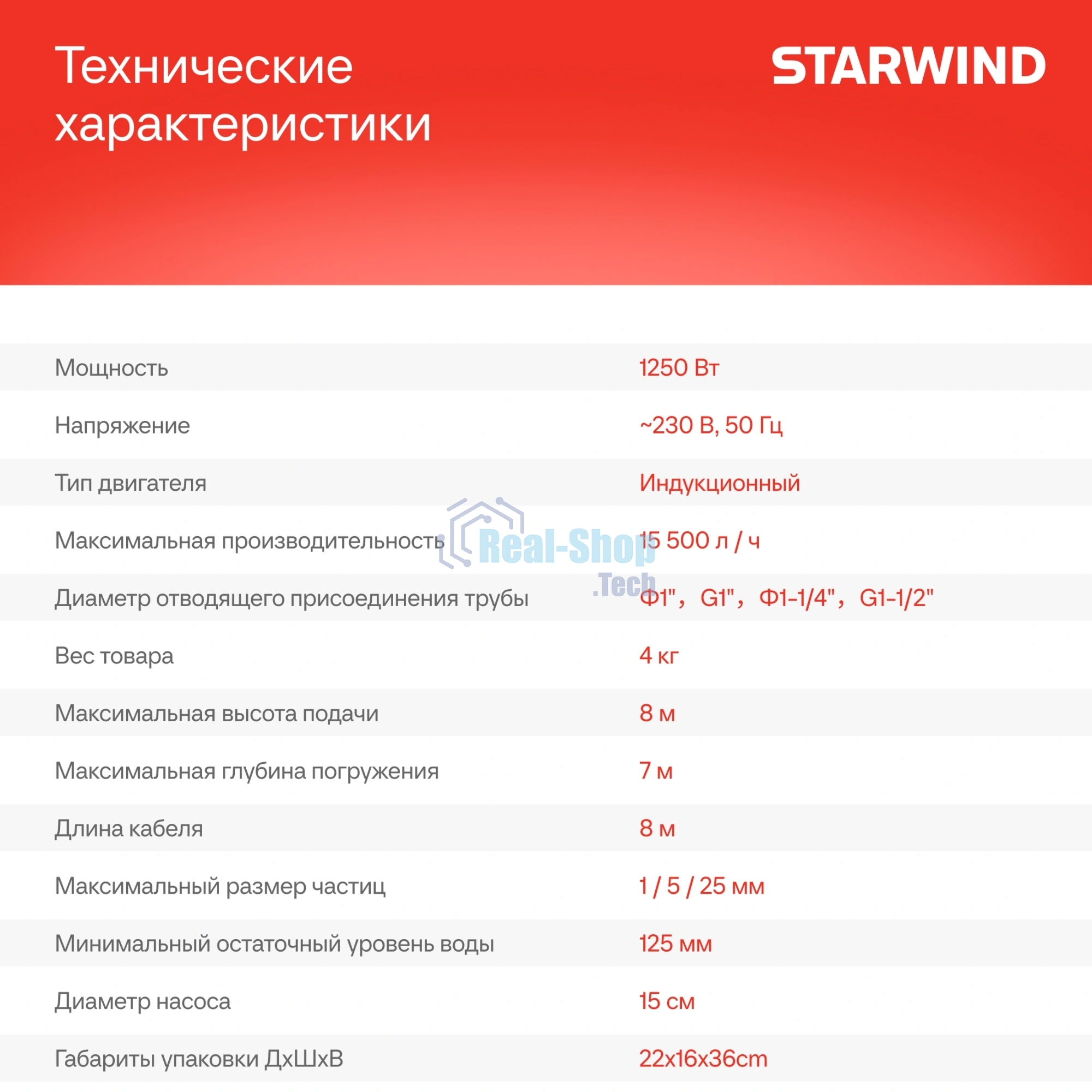 Насос Starwind WPS1250-9.8 1250Вт 15500л/час центробежный