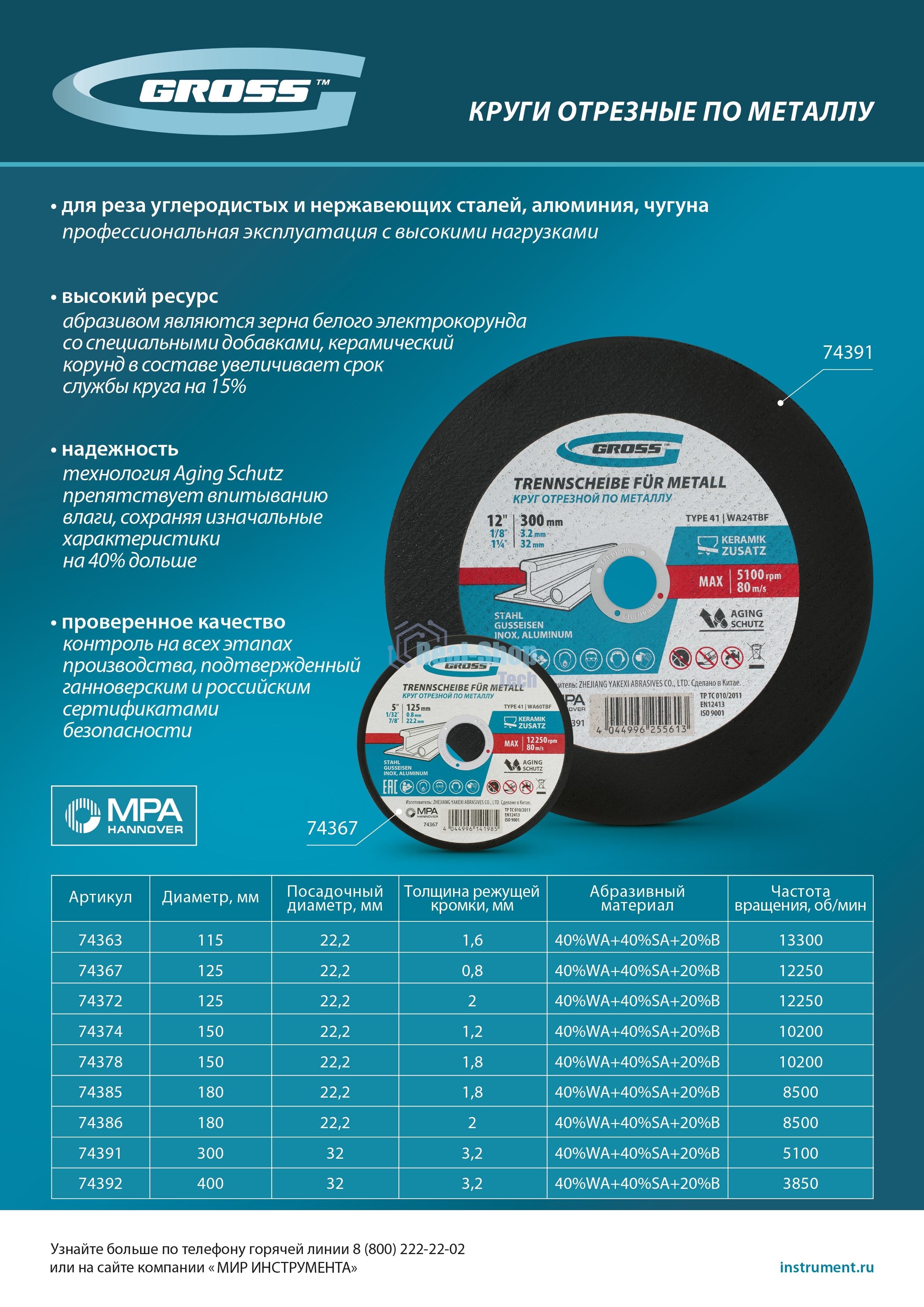 Круг отрезной по металлу Gross 180 х 1,8 х 22,2 мм, WA46TBF