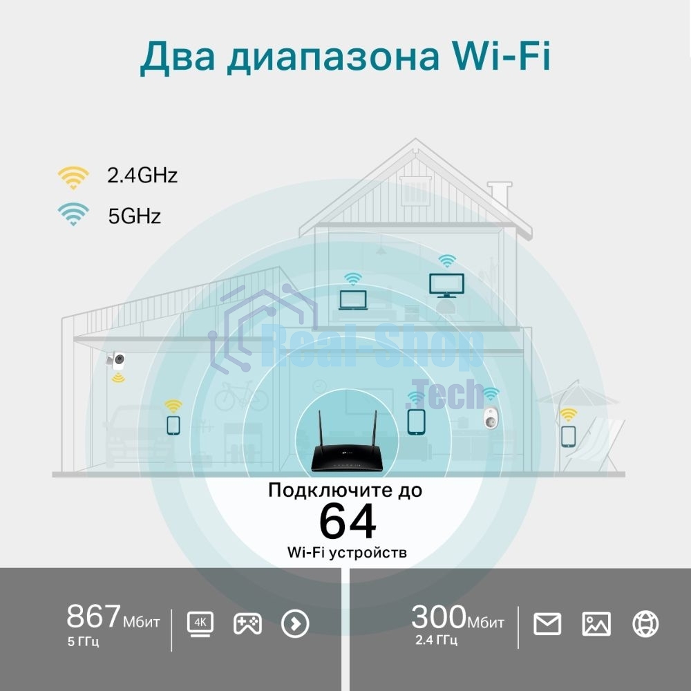 Двухдиапазонный гигабитный Wi-Fi роутер TP-Link Archer MR500 AC1200 с поддержкой 4G+ Cat6
