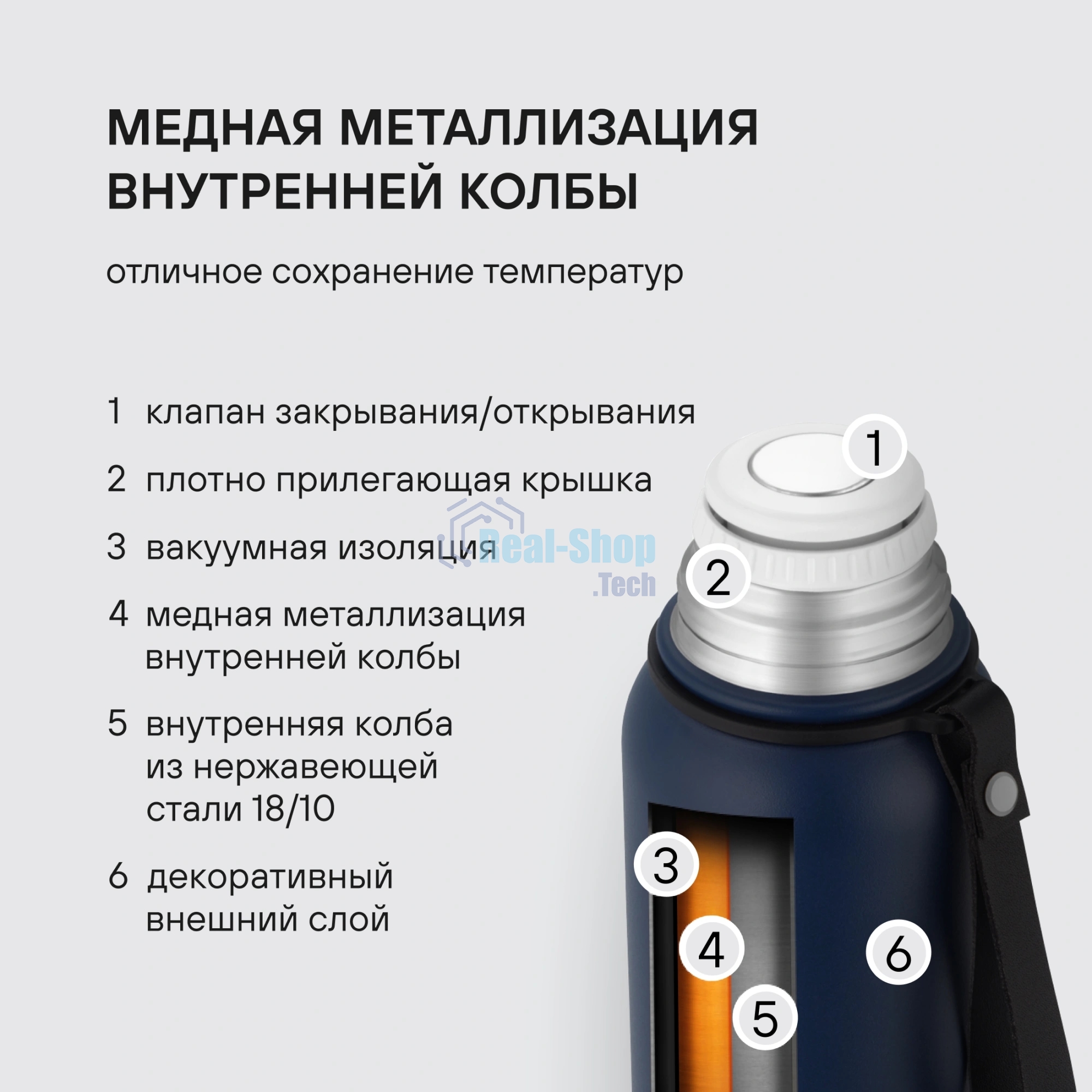 Термос для напитков Rondell Promenade RDS-1820 1л. синий картонная коробка