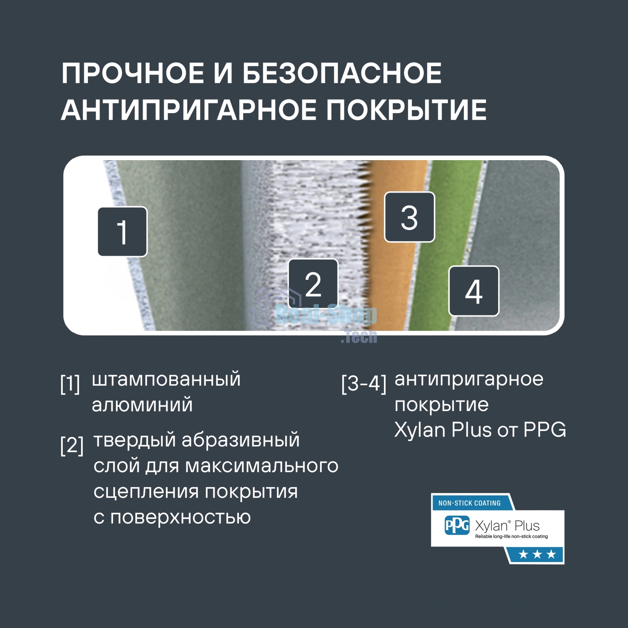 Сковорода Escurion Rondell 867-RDA 24смХ4,9 см