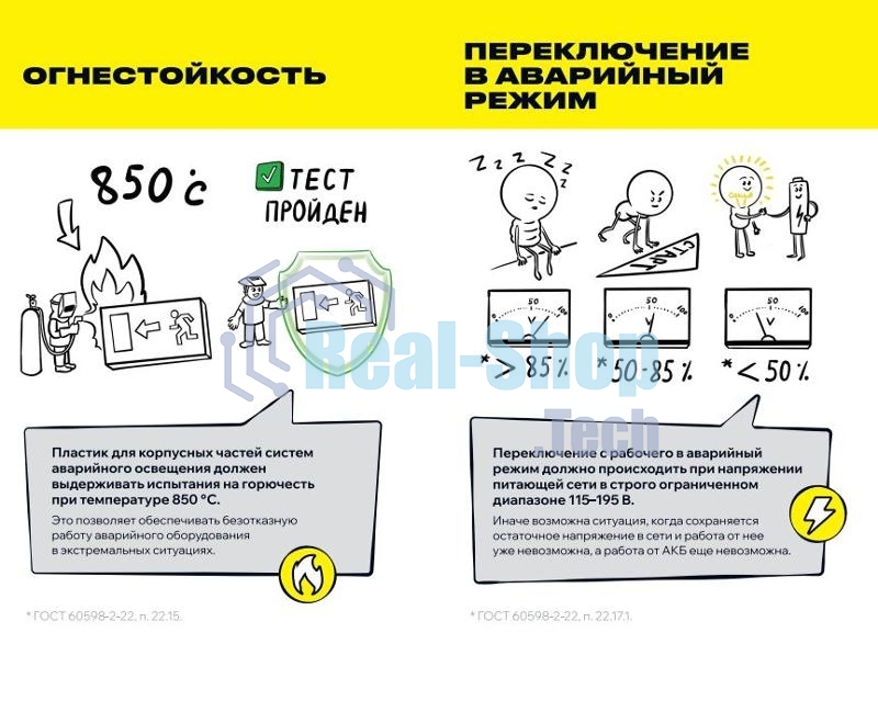 Светильник светодиодный ССА 1004 
