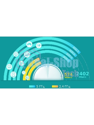 Домашняя Mesh Wi-Fi система TP-Link Deco X60(3-pack) AX5400