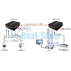 Приемник Osnovo RA-H82-15F