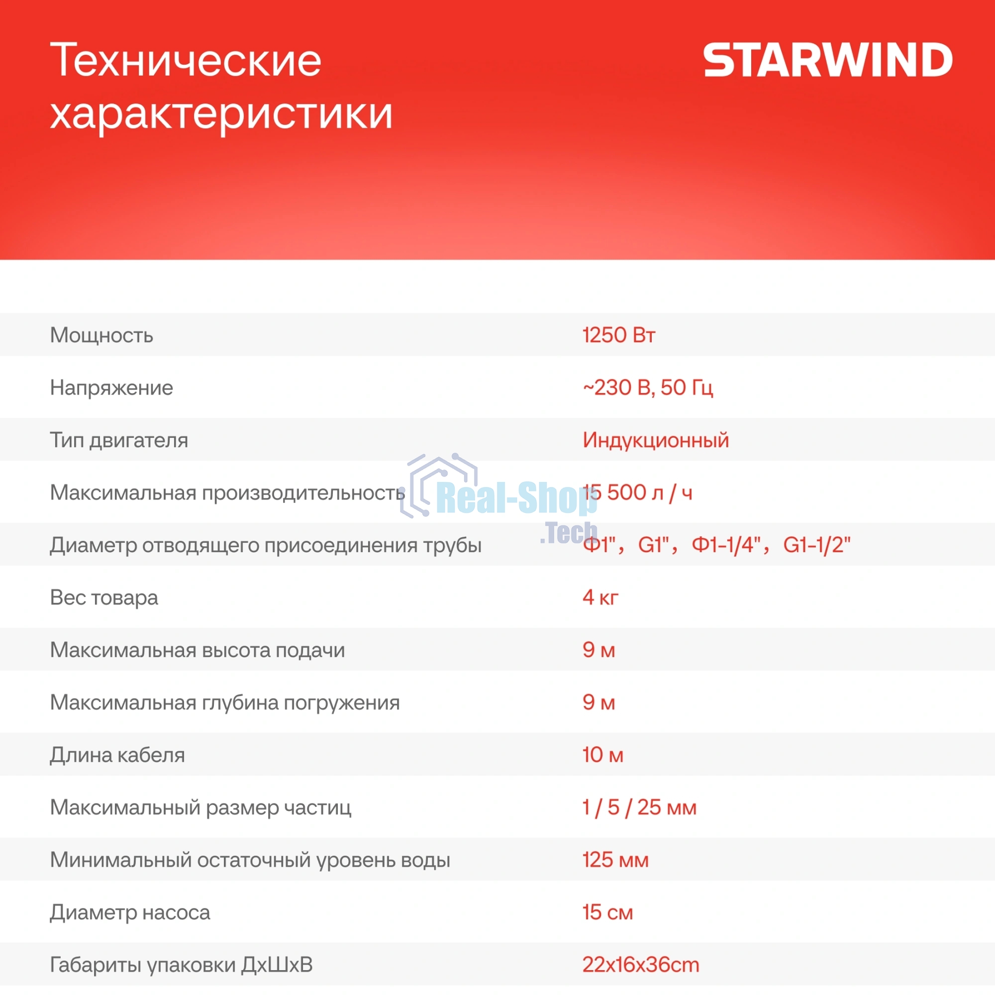 Насос Starwind WPS1250-9.10 1250Вт 15500л/час центробежный