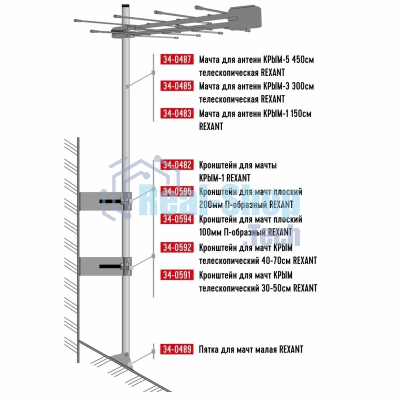 Кронштейн для мачт Rexant плоский П-образный, 20 см