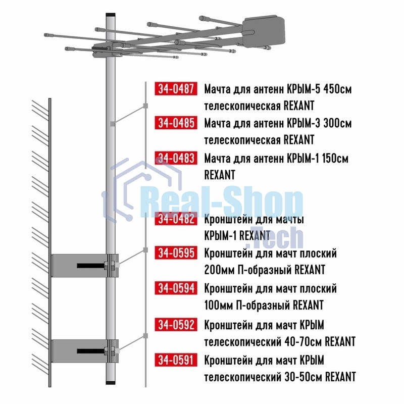 Кронштейн для мачт Rexant плоский П-образный, 20 см