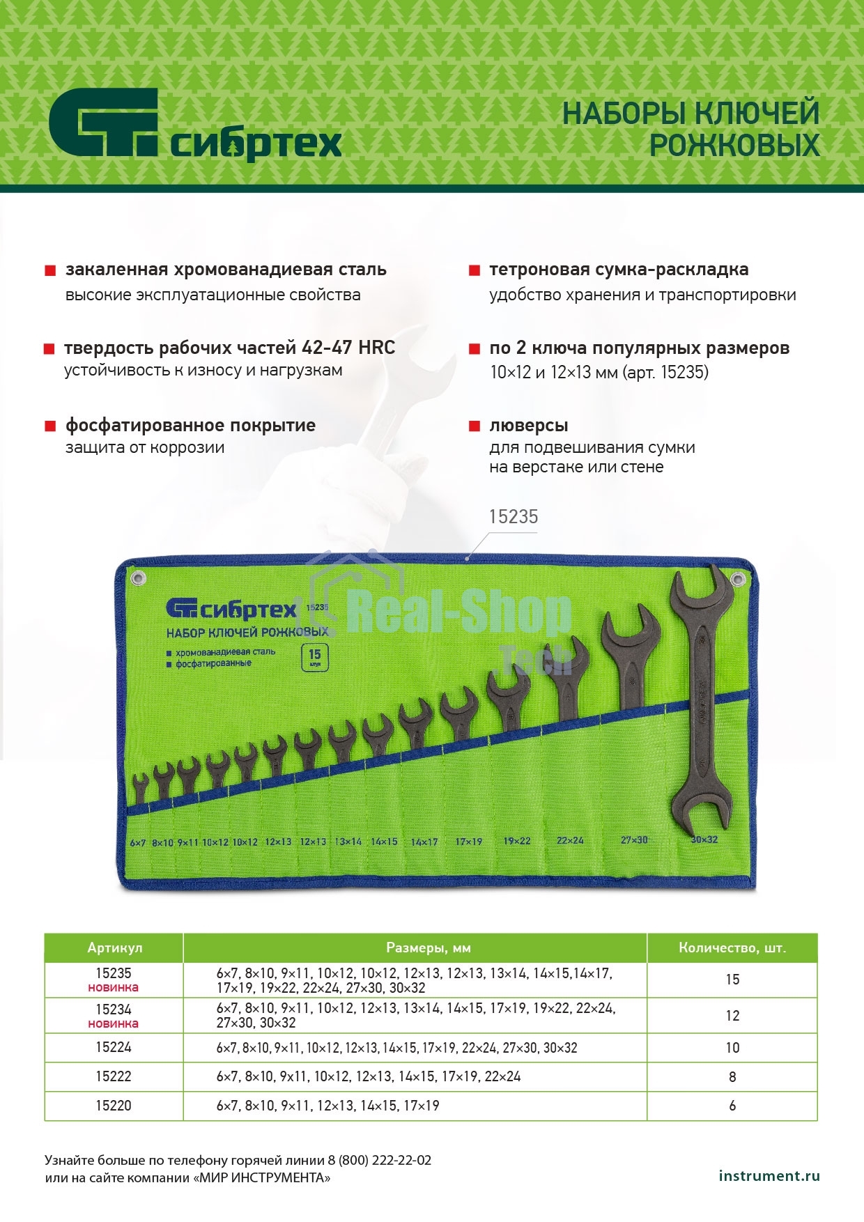 Набор ключей рожковых Сибртех, 6 - 32 мм, 12 шт., CrV, фосфатированные