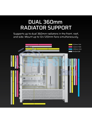 Компьютерный корпус без блока питания Corsair Frame 4000D, Midi-Tower, TG, no fan, 2xUSB-A 3.2, 1xUSB 3.2 Type-C, E-ATX, ATX, mATX, mITX White