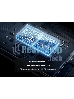 Телевизор Haier 65