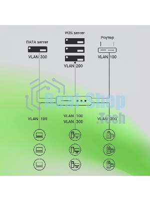 Коммутатор Digma DSW708G-2S-T, 8×1 Гбит/с + 2×1 Гбит/с SFP, управляемый