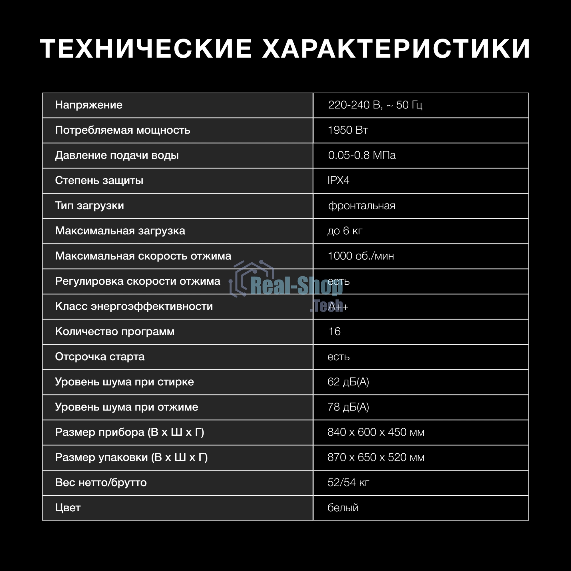 Стиральная машина Hyundai WME6008 белый, загр. фронтальная макс.: 6 кг 1200 об/мин класс: А++