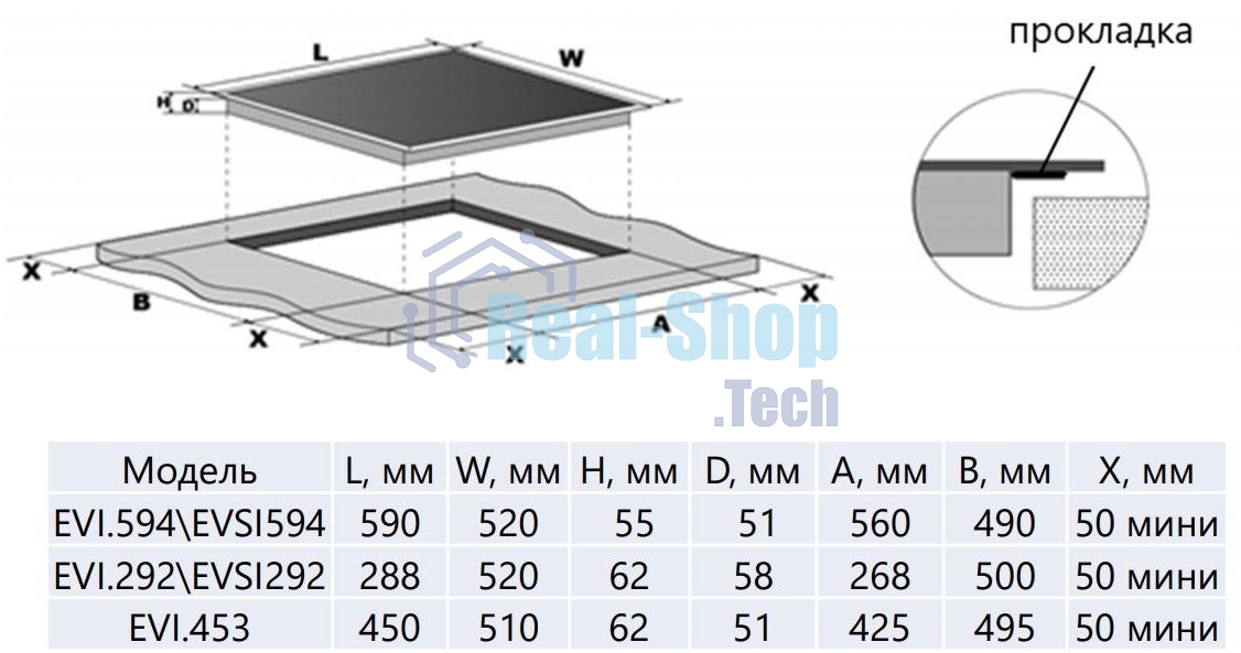 Индукционная варочная панель Maunfeld EVI.453-BG