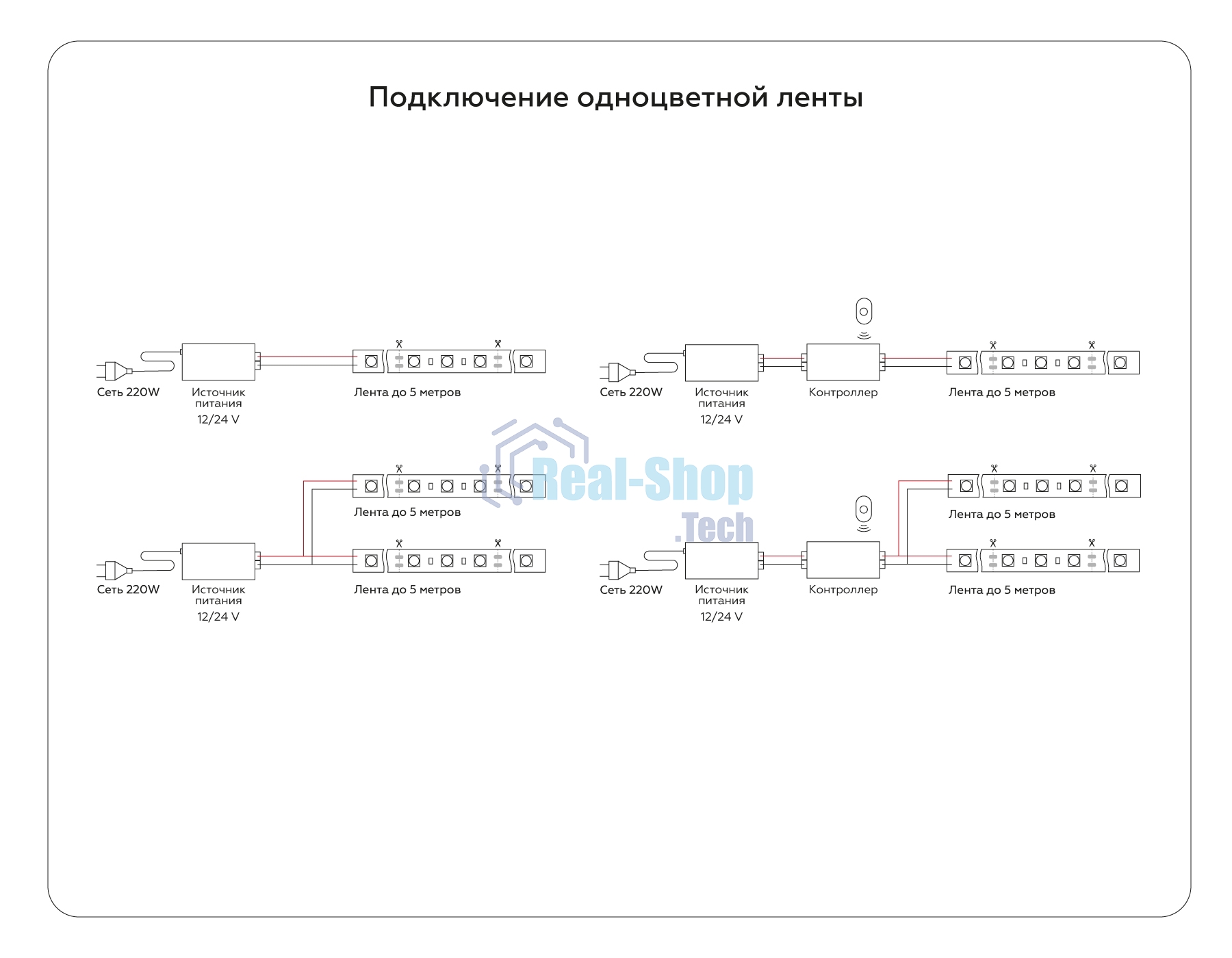 Светодиодная лента Ambrella light GS1401 2835 240Led/ 17W m/ 12V IP20 3000K/ 5000*10*1.2mm (2 конт.)