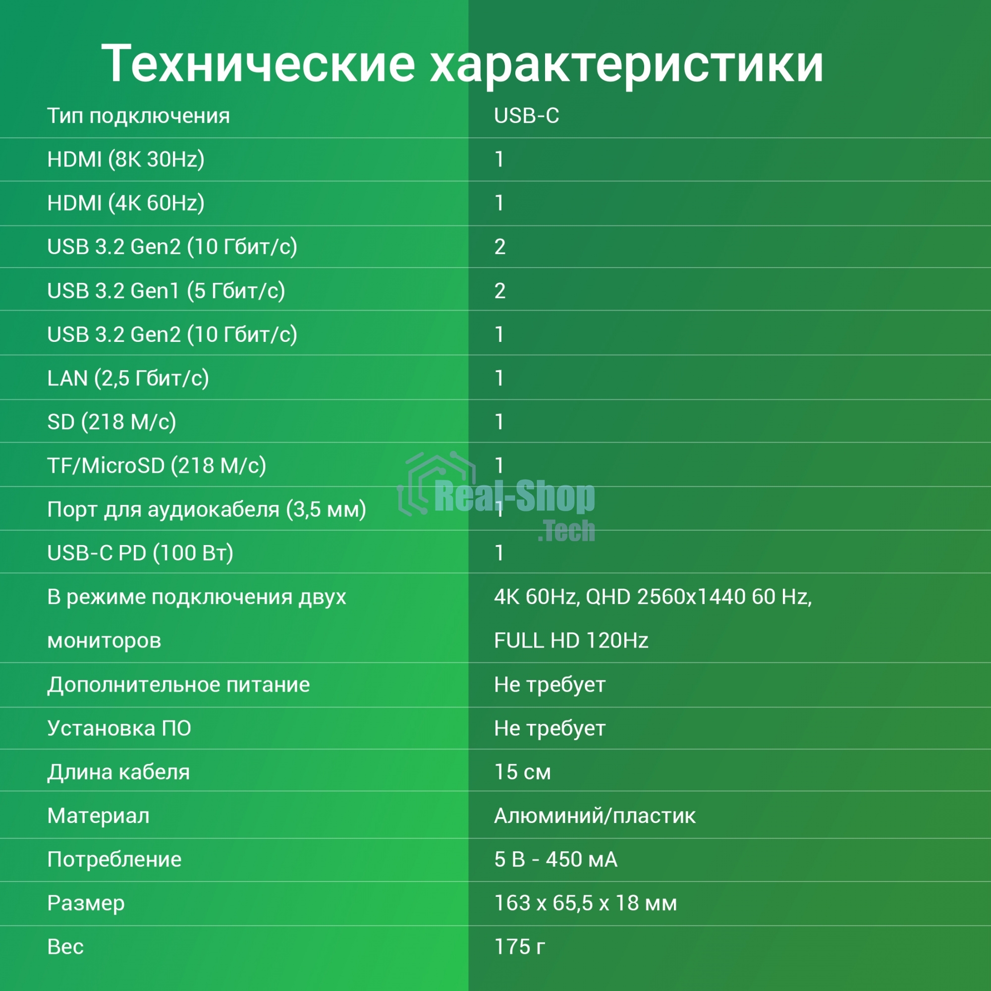 Стыковочная станция Digma DS-590