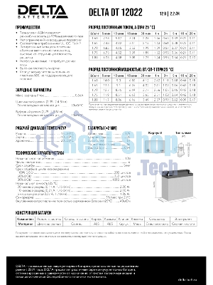 Батарея для ИБП Delta DT 12022 (12V, 2.2Ah)