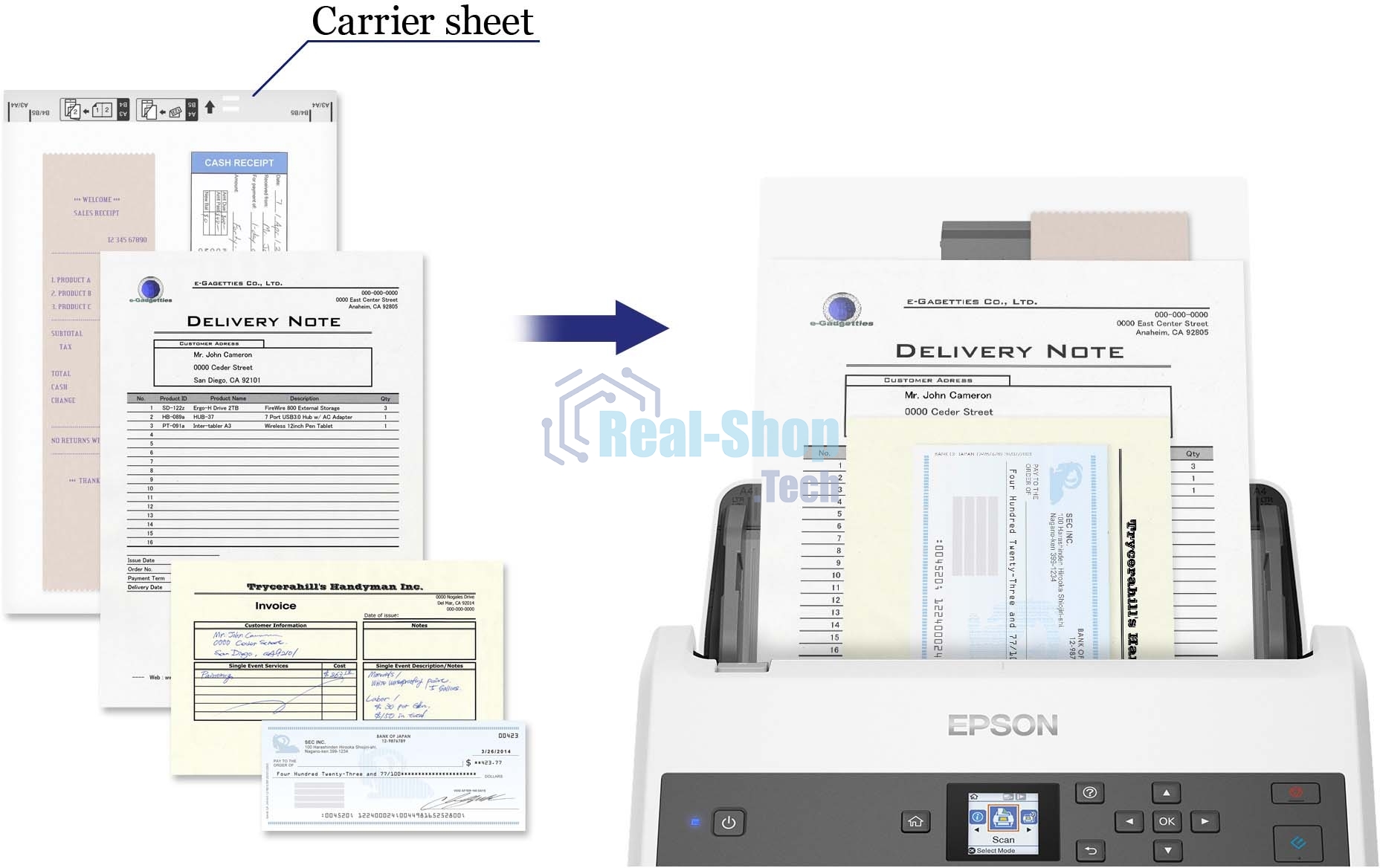 Сканер EPSON DS-870