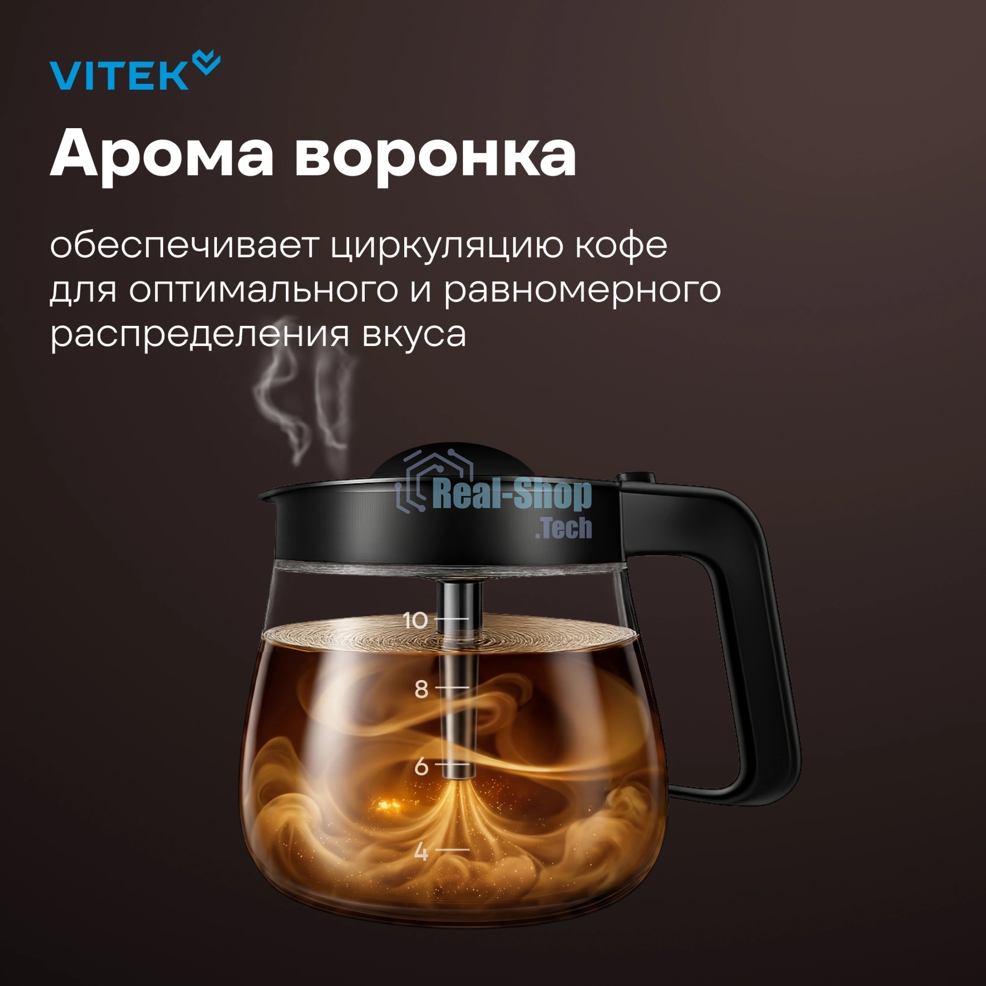 Кофеварка капельная Vitek VT-CMD1700 900Вт черный
