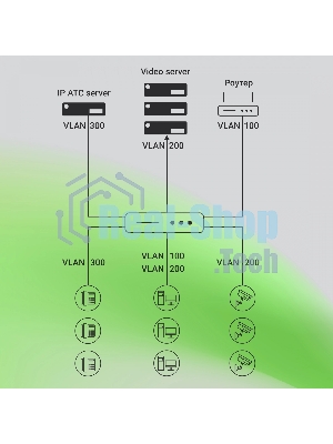 Коммутатор Digma DSP724G-4C-R300, 24×1 Гбит/с + 4×1 Гбит/с Combo, управляемый