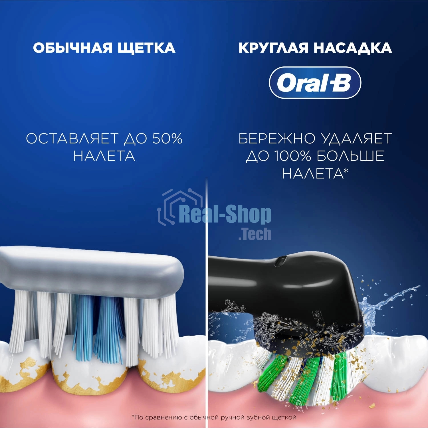 Электрическая зубная щетка Oral-B Vitality Pro 80368961 черный