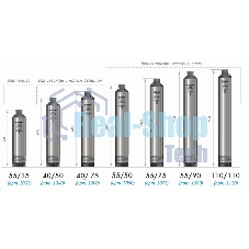 Насос скважинный центробежный ВОДОМЕТ 40/75 ок (обратный клапан в комплекте)