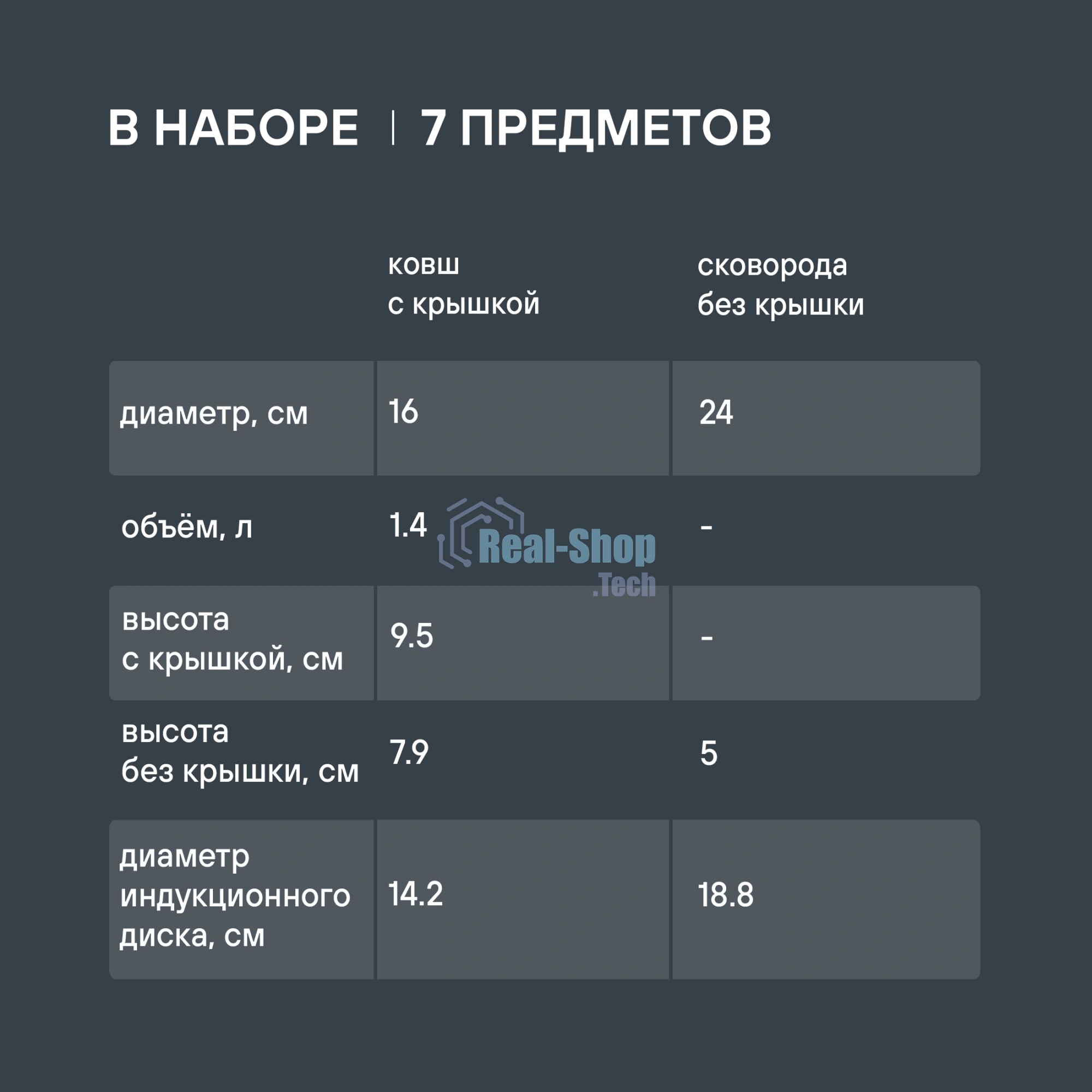 Набор посуды Rondell Savvy RDS-2012 7 предметов