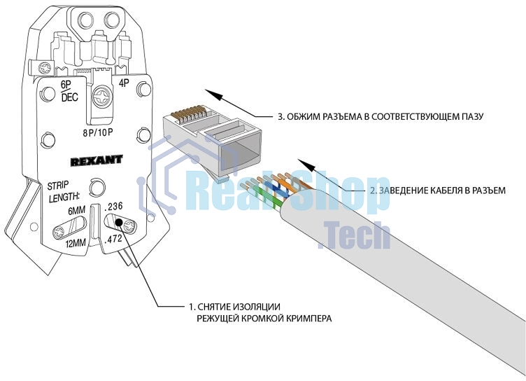 Джек комп. 8P-8C cat.5е PROconnect 05-1021-3