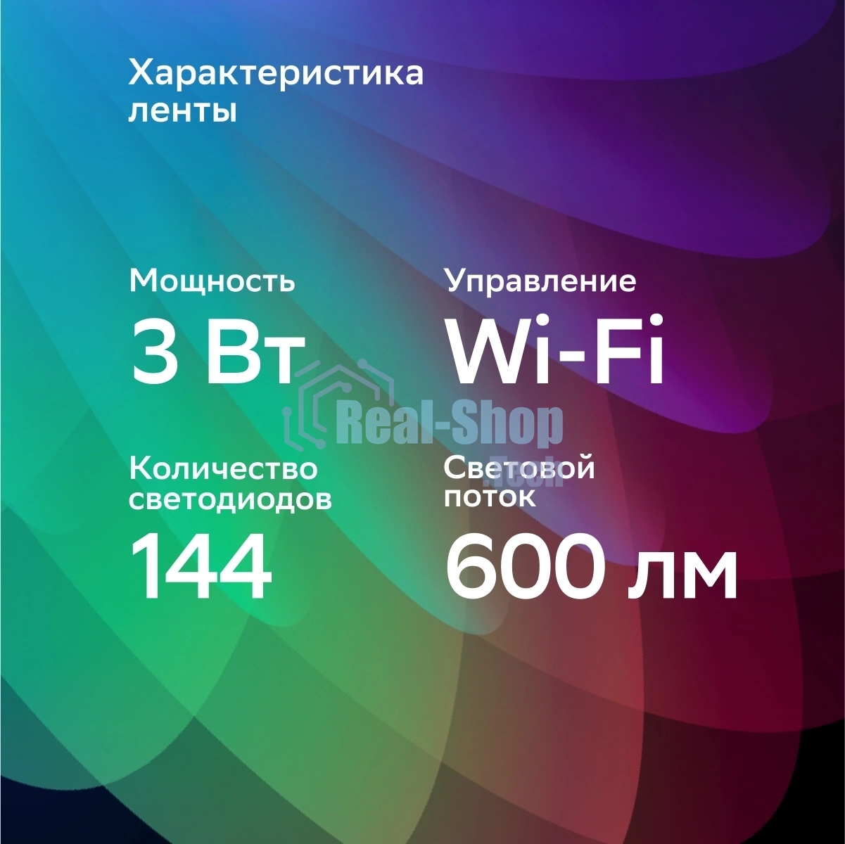 Лента светодиодная для управления светом/электроприборами Sber SBDV-00033