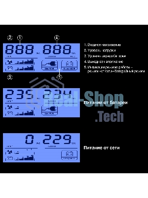Источник бесперебойного питания ExeGate 1U ServerRM UNL-650.LCD.AVR.4C13.RJ.USB.1U 650VA/360W, LCD, AVR, 4*C13, RJ, USB, 1U, установка в стойку, черный