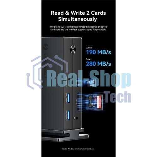 Мультифункциональная док-станция Vention USB Type C 14 в 1 с поддержкой Thunderbolt 4