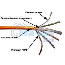 Кабель TWT UTP, 4 пары, Кат.6, LSZH, белый, 305 метров