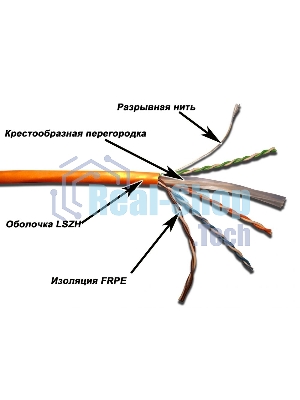 Кабель TWT UTP, 4 пары, Кат.6, LSZH, белый, 305 метров