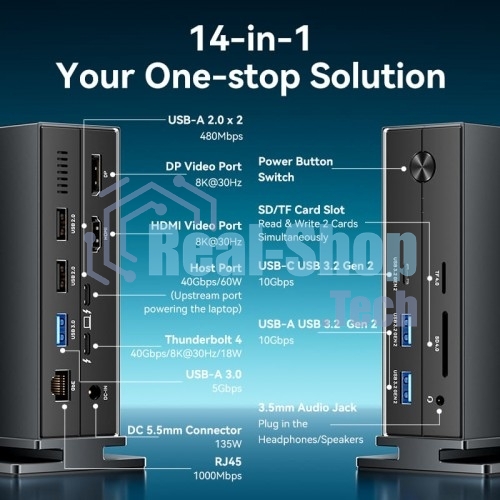 Мультифункциональная док-станция Vention USB Type C 14 в 1 с поддержкой Thunderbolt 4