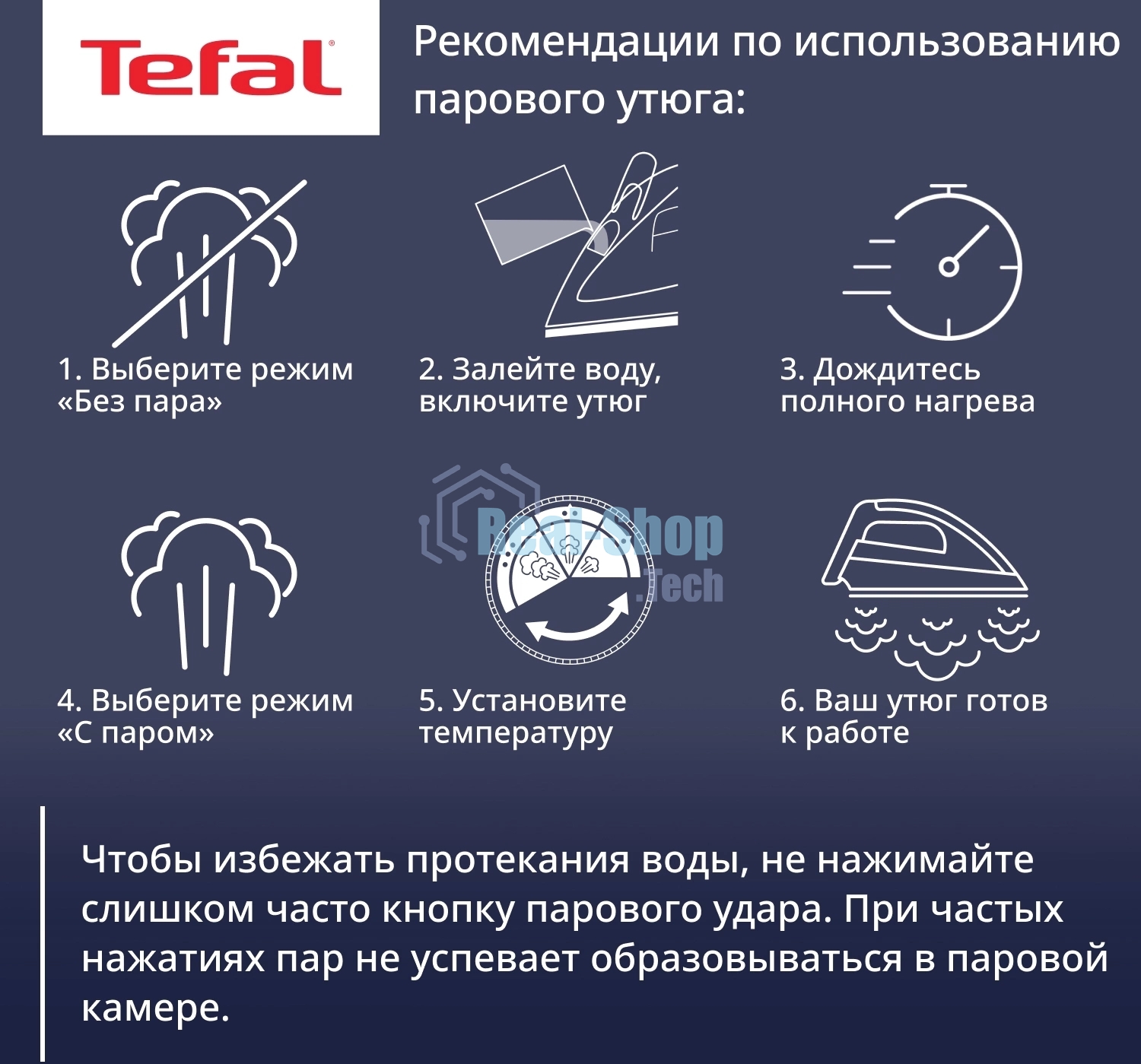 Утюг Tefal FV5736E0 синий/белый, 2500 Вт, 45 г/мин, 220 г/мин, 270 мл