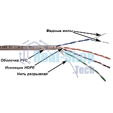 Кабель TWT UTP, серии XS, 4 пары, Кат.5e, PVC, серый, 305 метров