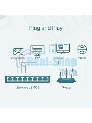 Коммутатор TP-Link LS1008 8x100Mb неуправляемый