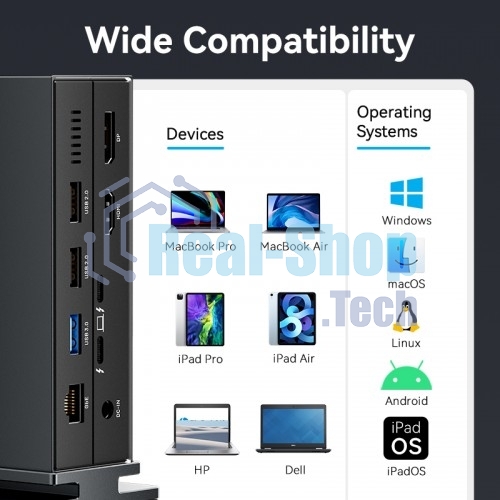 Мультифункциональная док-станция Vention USB Type C 14 в 1 с поддержкой Thunderbolt 4