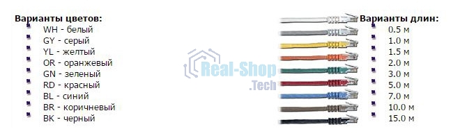 Патч-корд LANMASTER UTP TWT-45-45-3.0-BL вилка RJ-45-вилка RJ-45 cat.5е 3м синий ПВХ (уп.:1шт)